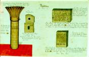 Synagoga. Interiér. Sloup a náhrobní kameny. K. Huss 1805